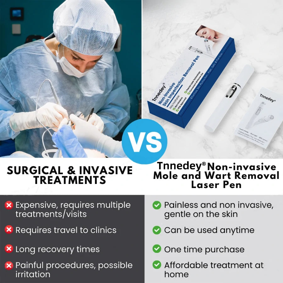 |Official Store| ✨Tnnedey®Non-Invasive Skin Imperfection Removal Pen✨